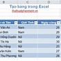 Cách Tạo Bảng Lương Trong Excel