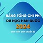 Trung Tâm Du Học Sunny Đà Nẵng